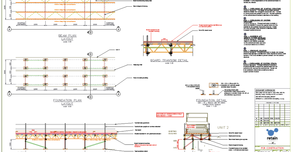 Retain Access Scaffold Design